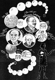 Постер Спектакль-экскурсия «Еврейский театр. История справа налево» в Москве