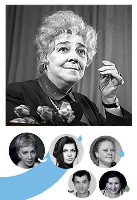 Постер Раневская. Сквозь смех и слезы в Рязани