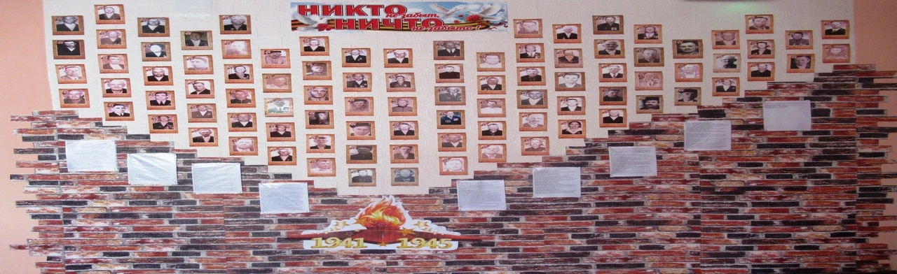 История России - история Победы. Брейн-ринг