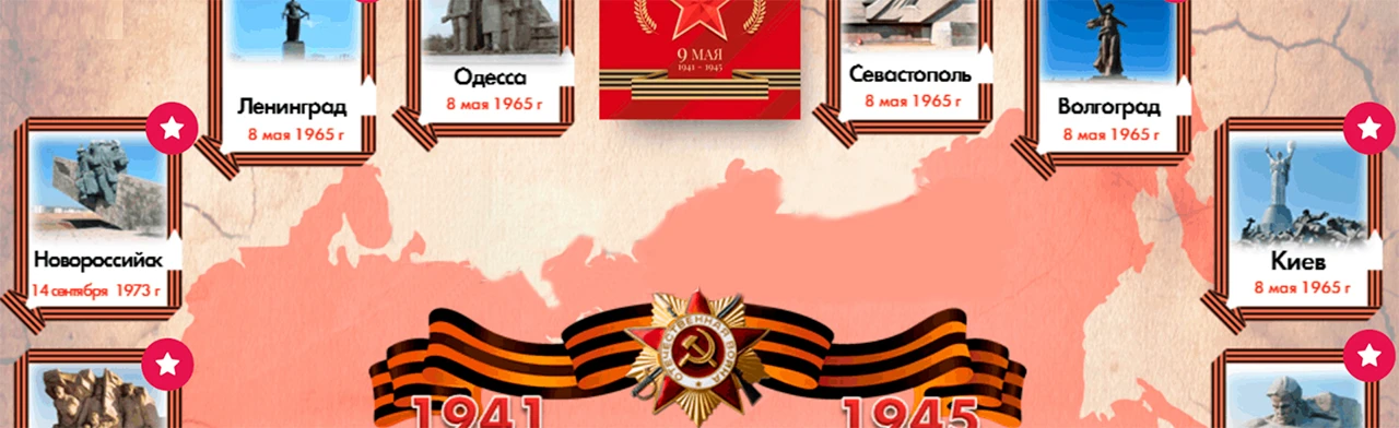 Города-герои России. Познавательная программа